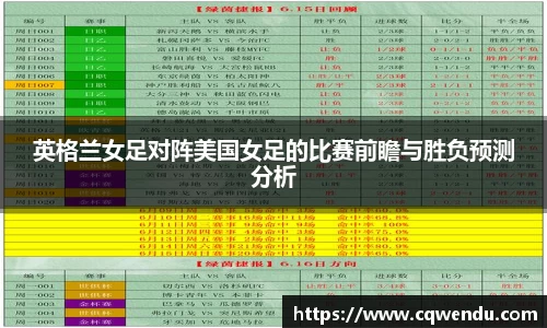 英格兰女足对阵美国女足的比赛前瞻与胜负预测分析