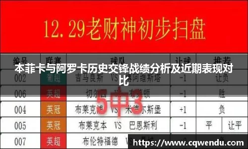 本菲卡与阿罗卡历史交锋战绩分析及近期表现对比