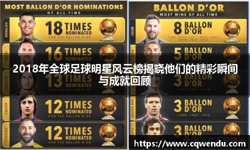 2018年全球足球明星风云榜揭晓他们的精彩瞬间与成就回顾