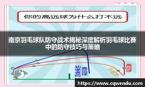 南京羽毛球队防守战术揭秘深度解析羽毛球比赛中的防守技巧与策略